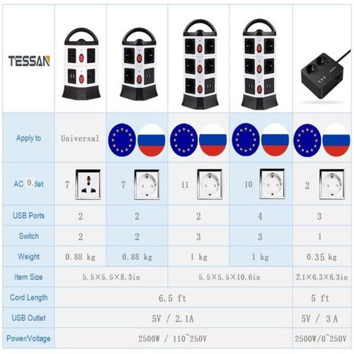 해외 무료배송 TESSAN EU 플러그 콘센트 멀티 플러그 USB 소켓 스위치 5/6.5 피트 연장 코드 타워