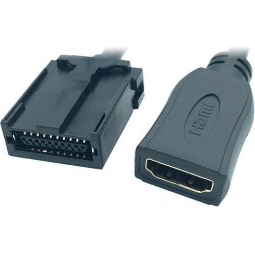 해외 무료배송 1.5m 고속 HDMI 유형 A 여성 HDMI 1.4 유형 E 남성 비디오 오디오 케이블 충전 어댑터 시스템 등급 커넥터