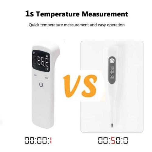 해외 무료배송 성인 비접촉 적외선 인간의 체온계 홈 휴대용 디지털 온도계 온도 측정기